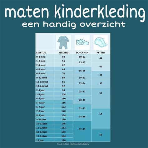 kledingmaten kinderen.